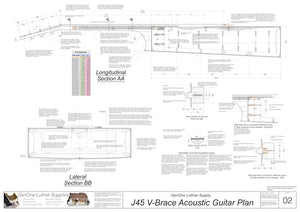 J45 V-Brace Guitar, Sections