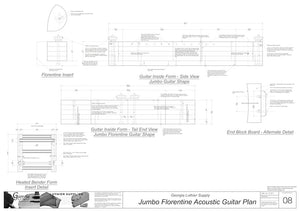J200 Florentine Guitar Form Package Front and Side Views