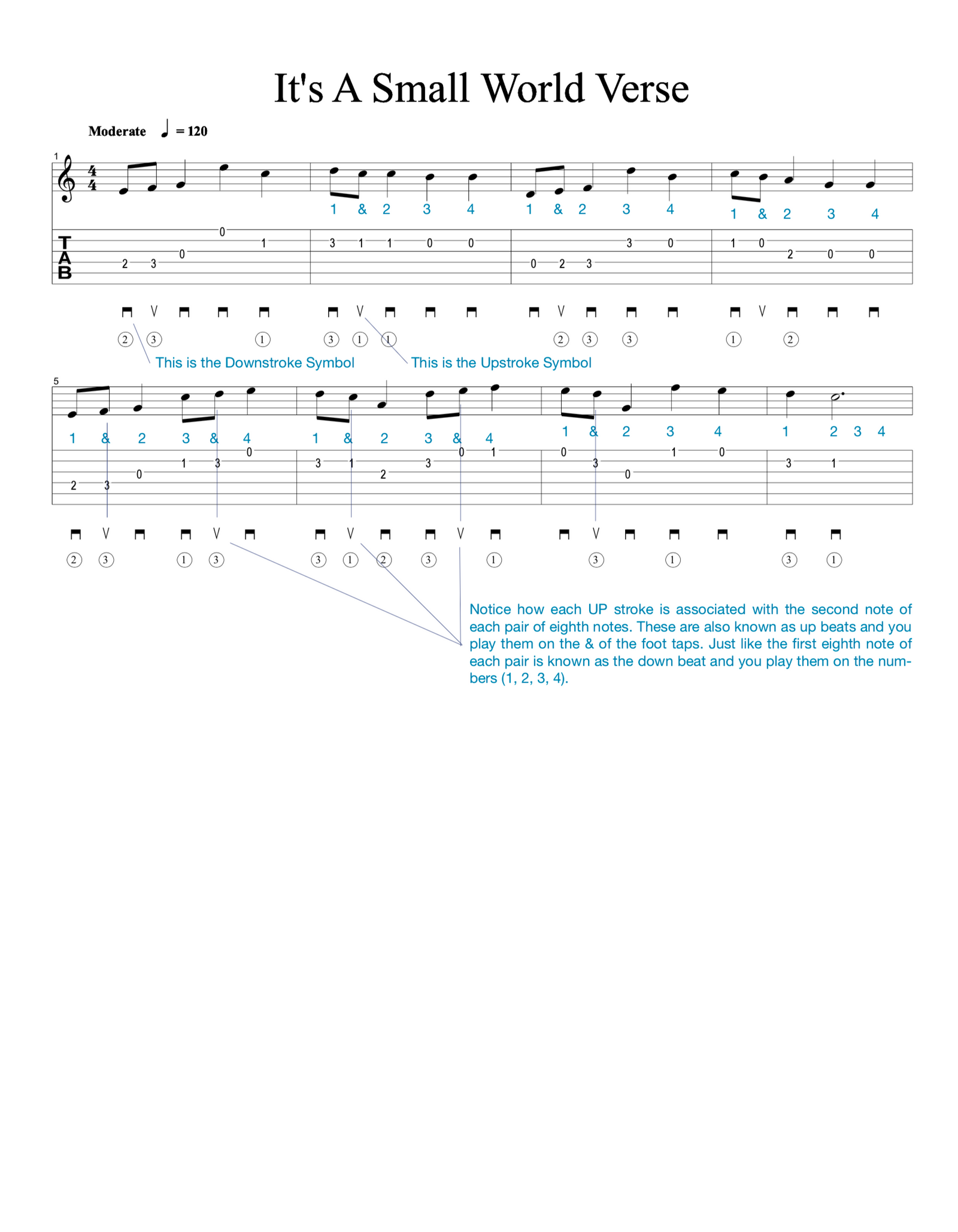 Beginner Guitar Lessons