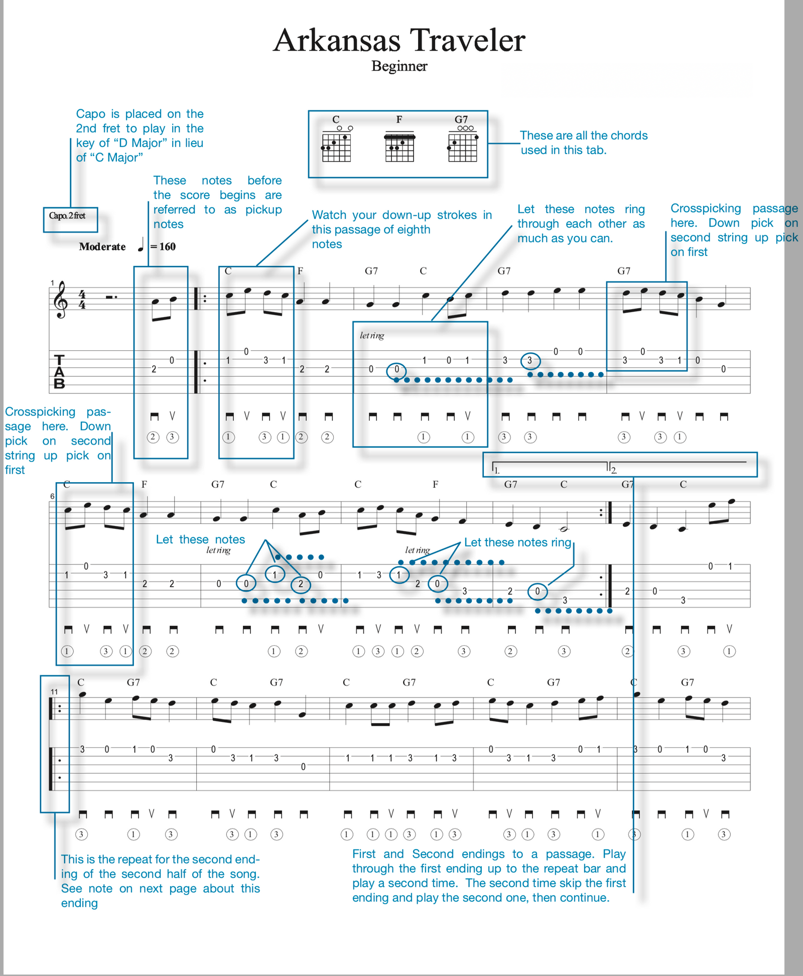 Arkansas Traveler Beginner